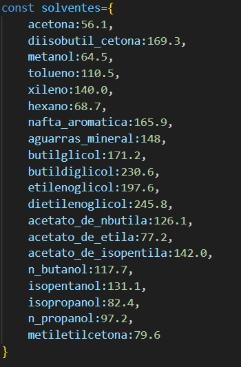Dicionario de temperatura bulição