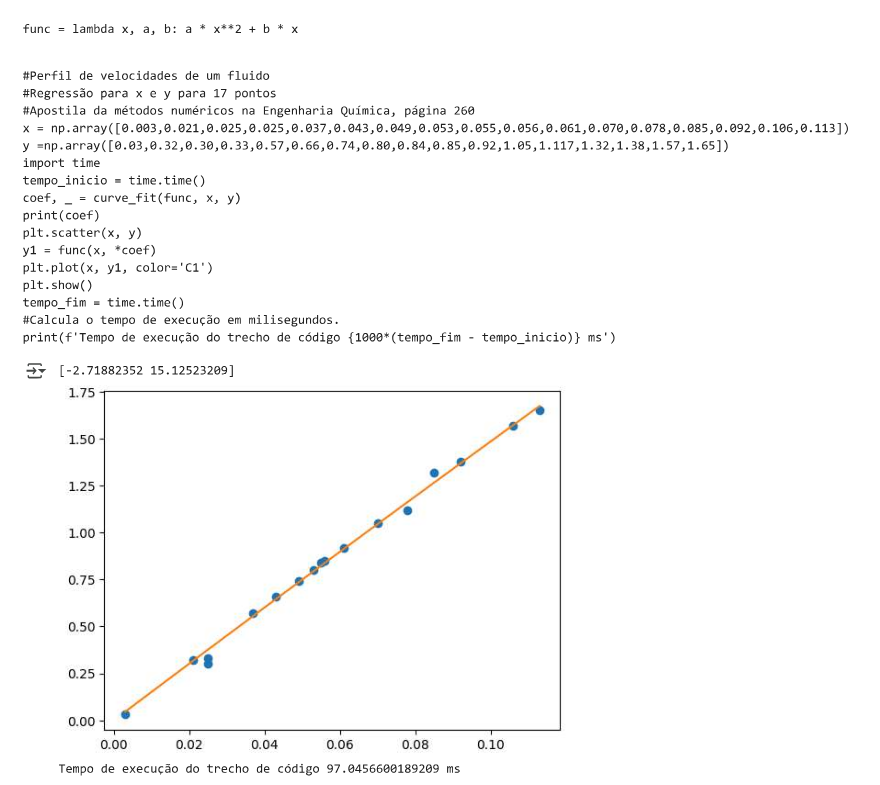 perfil de velocidade de fluido em escoamento, método numérico na engenharia química