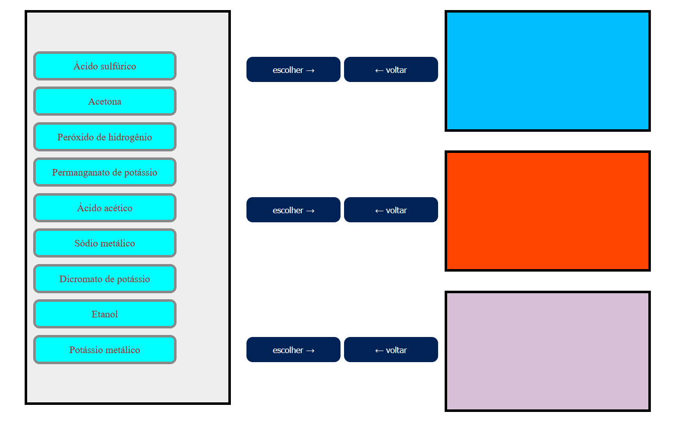 estrutura de cards no browser
