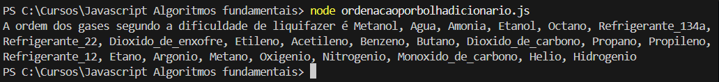 Algoritmo ordenação por bolha com dicionario